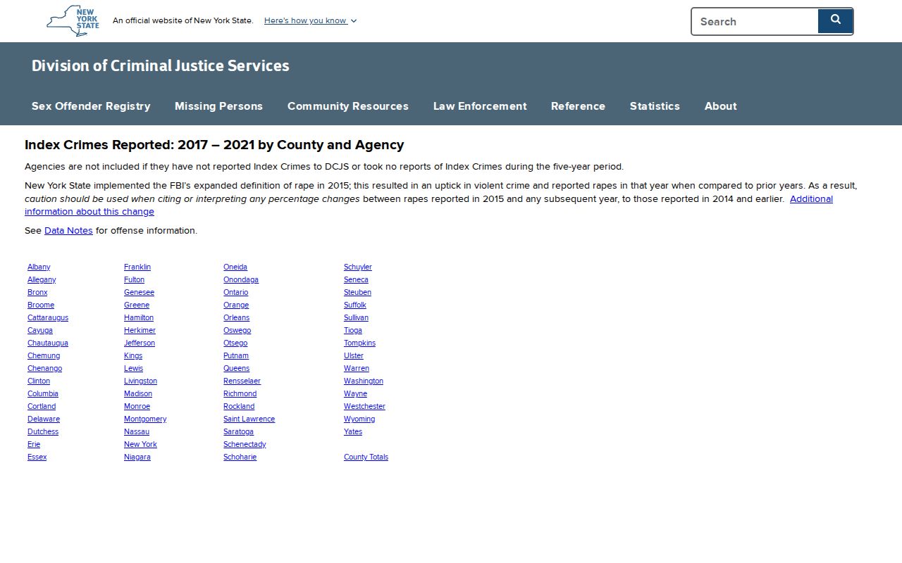 Ticonderoga criminal record context from official DCJS county crime tables